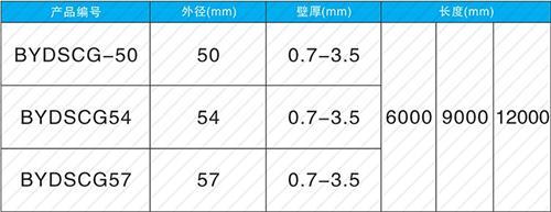 西峡法兰式声测管规格尺寸